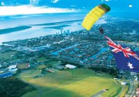 2018 Fai World Parachuting Championships