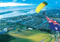 2018 Fai World Parachuting Championships 2018 Fai World Parachuting Championships